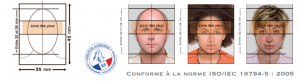 format officiel photo identité