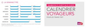 carte jeune SNCF